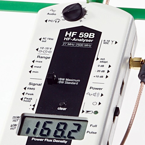 Medidor campos electromagnéticos de alta frecuencia HFE 59B